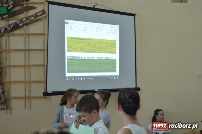 Zdjęcie w galerii na portalu naszraciborz.pl: Matematyczny Czar Par 2017  wiadomości z regionu