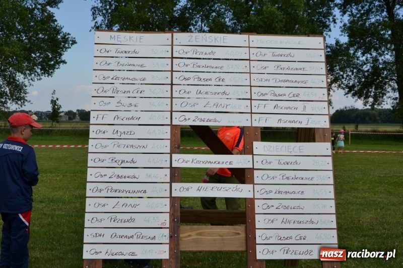 Zdjęcie w galerii na portalu naszraciborz.pl: Strażacki hat-trick Tworkowa. Pech gospodarzy z Bieńkowic  wiadomości z regionu