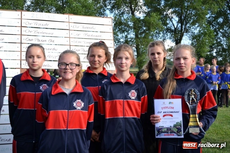 Zdjęcie w galerii na portalu naszraciborz.pl: Strażacki hat-trick Tworkowa. Pech gospodarzy z Bieńkowic  wiadomości z regionu