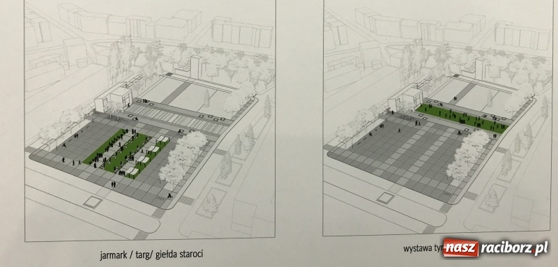 Zdjęcie w galerii na portalu naszraciborz.pl: Miasto ogłosiło przetarg na wykonanie dokumentacji potrzebnej do przebudowy placu Długosza. Konserwator zabytków zalecił likwidację parkingów wiadomości z regionu