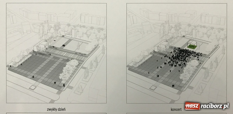 Zdjęcie w galerii na portalu naszraciborz.pl: Miasto ogłosiło przetarg na wykonanie dokumentacji potrzebnej do przebudowy placu Długosza. Konserwator zabytków zalecił likwidację parkingów wiadomości z regionu