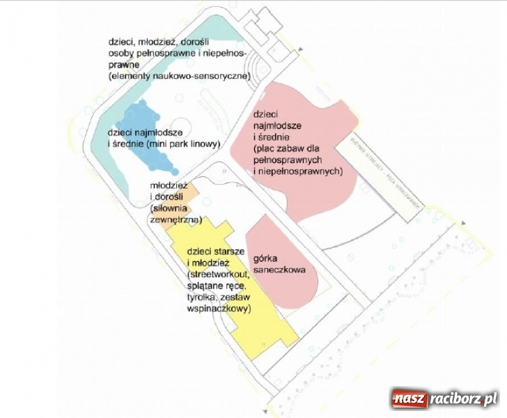 Zdjęcie w galerii na portalu naszraciborz.pl: Co z Ogródkiem Jordanowskim? Kiedy ruszy przebudowa? wiadomości z regionu