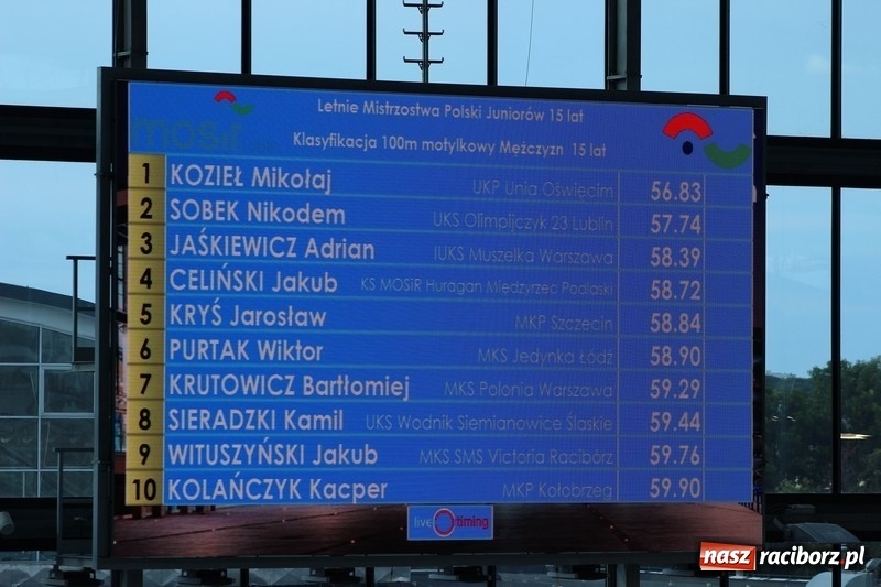 Zdjęcie w galerii na portalu naszraciborz.pl: Pływanie. Ozłocone Kasia Zarembik i sztafety zmienne  wiadomości z regionu