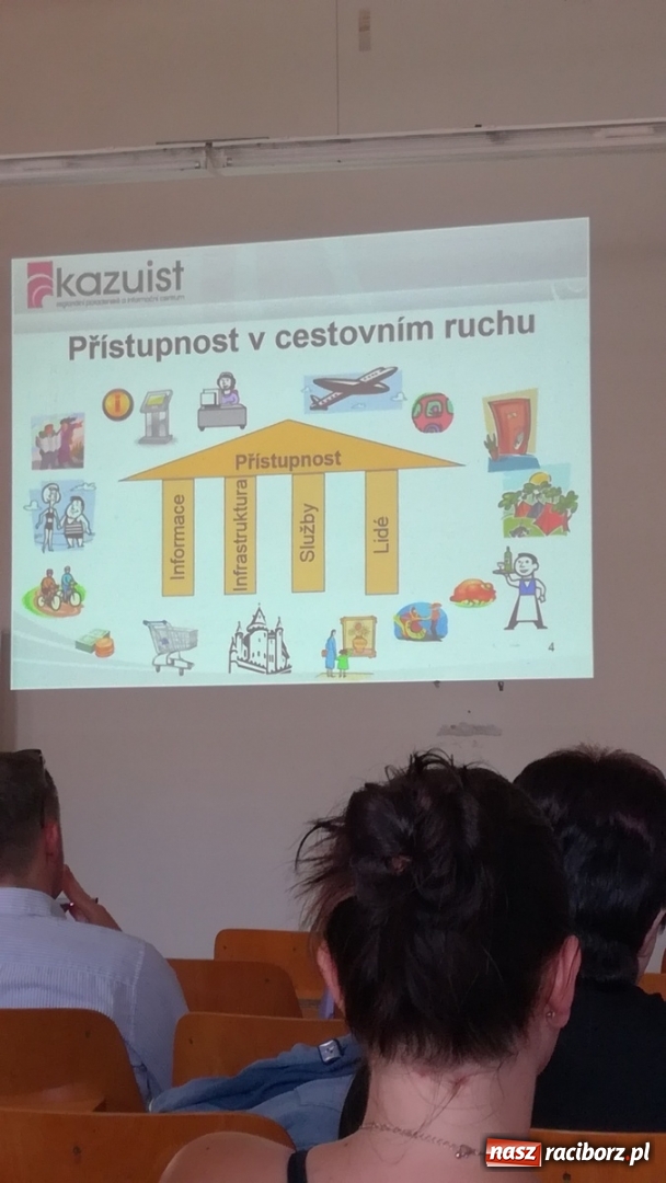 Zdjęcie w galerii na portalu naszraciborz.pl: Śląskie dziedzictwo jako produkt turystyczny  wiadomości z regionu