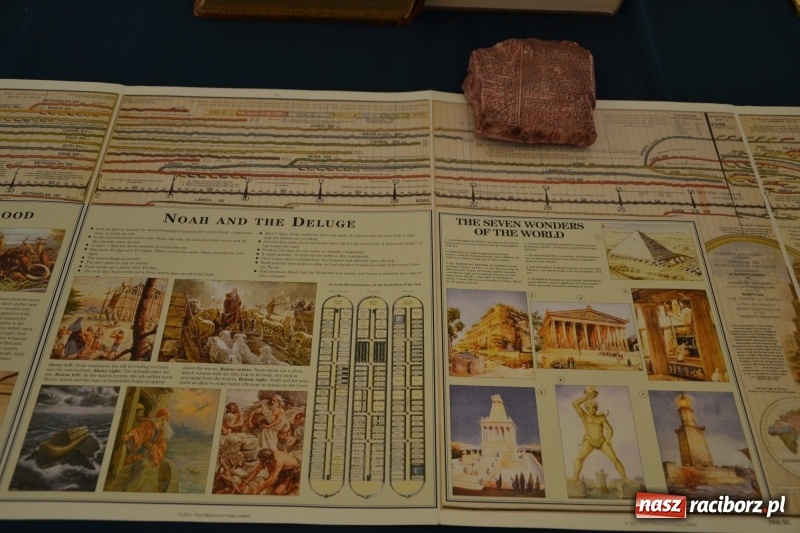 Zdjęcie w galerii na portalu naszraciborz.pl: Festiwal Kultury Chrześcijańskiej ruszył na Zamku Piastowskim  wiadomości z regionu