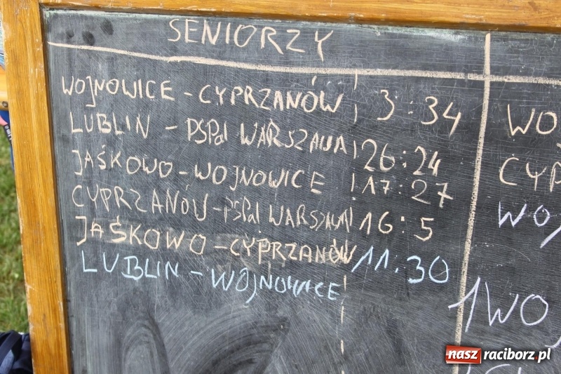 Zdjęcie w galerii na portalu naszraciborz.pl: Wojnowice i Cyprzanów Mistrzami Polski w Piłce Palantowej 2017 wiadomości z regionu