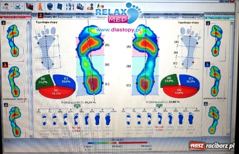 Zdjęcie w galerii na portalu naszraciborz.pl: Zdrowe obuwie dla dziecka i osób dorosłych – w firmie Relax-Med znajdziesz ekspertów w zakresie doboru asortymentu dla stóp dla Ciebie i Twojej rodziny wiadomości z regionu