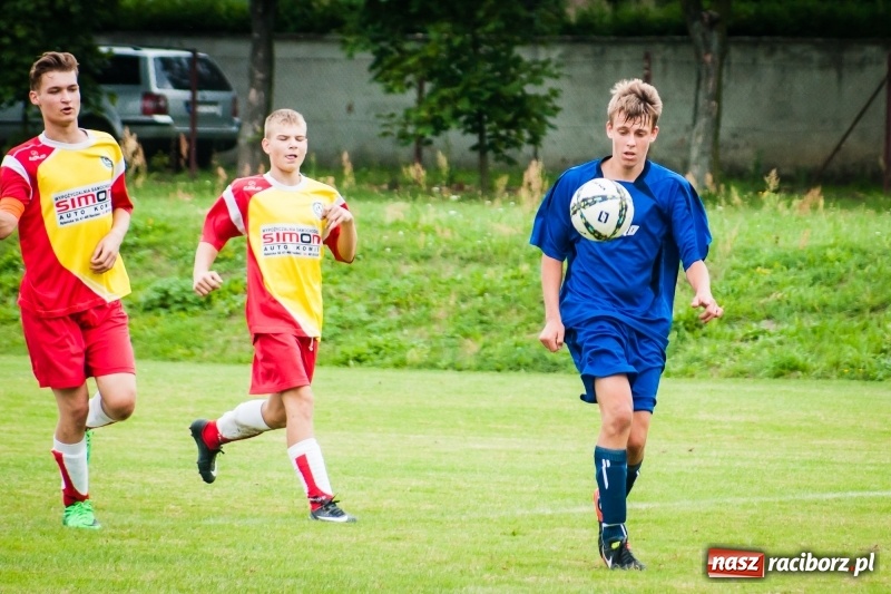 Zdjęcie w galerii na portalu naszraciborz.pl: Pewna wygrana juniorów Rafako z Zabełkowem wiadomości z regionu