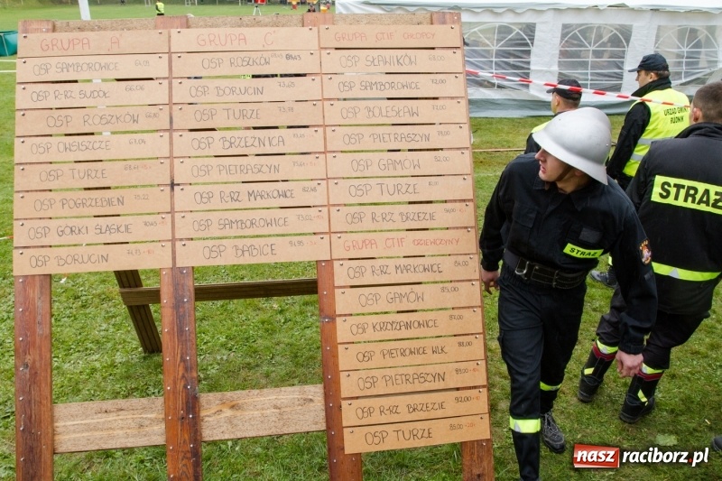 Zdjęcie w galerii na portalu naszraciborz.pl: Samborowice, Roszków, Sławików i Krzyżanowice - znamy już zwycięzców zawodów sportowo-pożarniczych w Gamowie  wiadomości z regionu