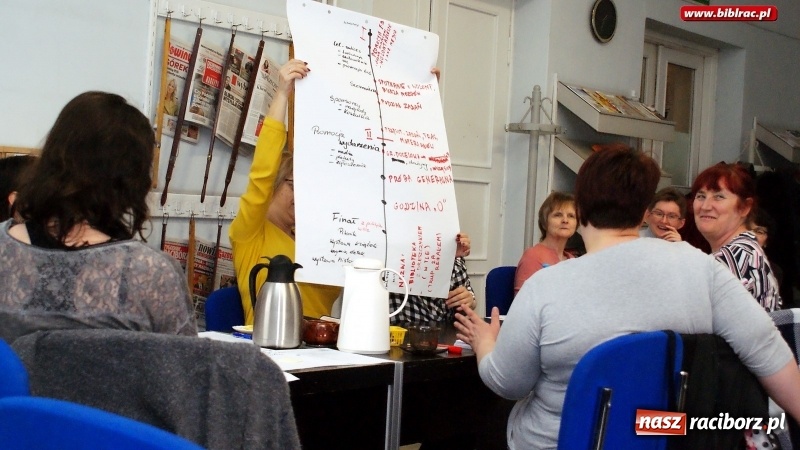 Zdjęcie w galerii na portalu naszraciborz.pl: Bibliotekarz doskonały – kolejny projekt raciborskiej biblioteki wiadomości z regionu