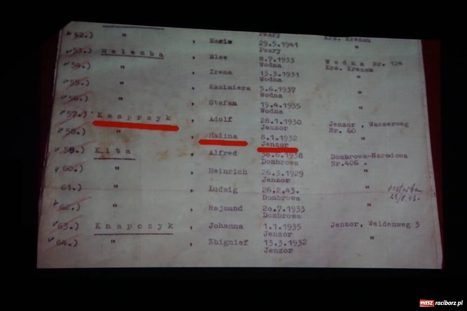 Zdjęcie w galerii na portalu naszraciborz.pl: Raciborska premiera KINDERLAGER POGRZEBIN  wiadomości z regionu