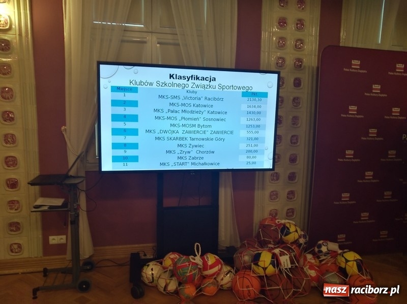 Zdjęcie w galerii na portalu naszraciborz.pl: Sport szkolny. Victoria najlepsza na Śląsku, GMS drugi  wiadomości z regionu