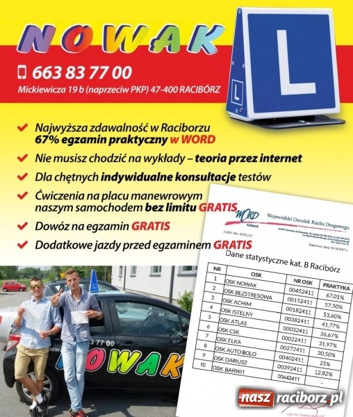 Zdjęcie w galerii na portalu naszraciborz.pl: Dobrze dobrana opona to gwarancja bezpiecznej jazdy! wiadomości z regionu