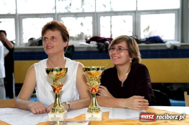 Zdjęcie w galerii na portalu naszraciborz.pl: Pływanie: mistrzostwa szkół podsumowanie wiadomości z regionu