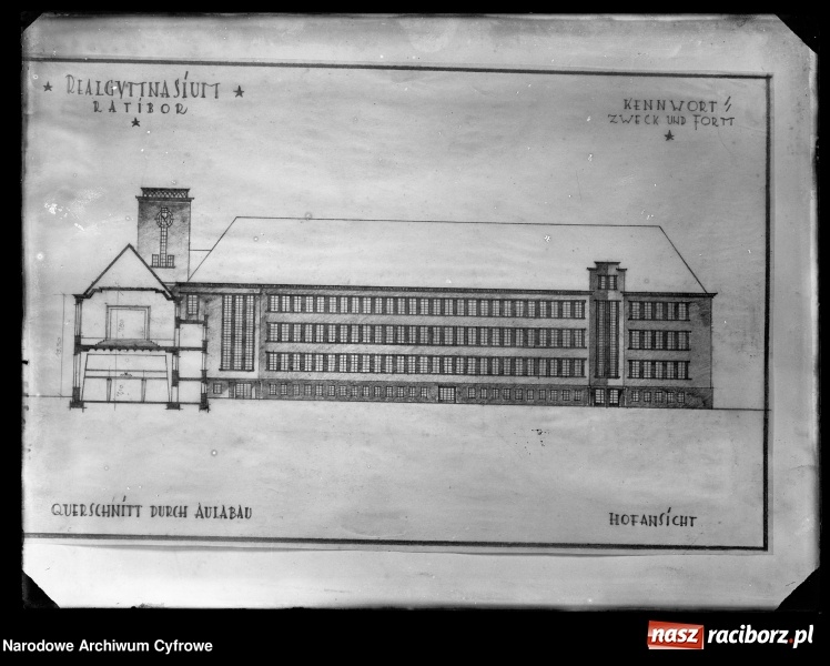 Zdjęcie w galerii na portalu naszraciborz.pl: To musisz zobaczyć! Kolekcja unikalnych starych raciborskich fotografii opublikowana przez Narodowe Archiwum Cyfrowe  wiadomości z regionu