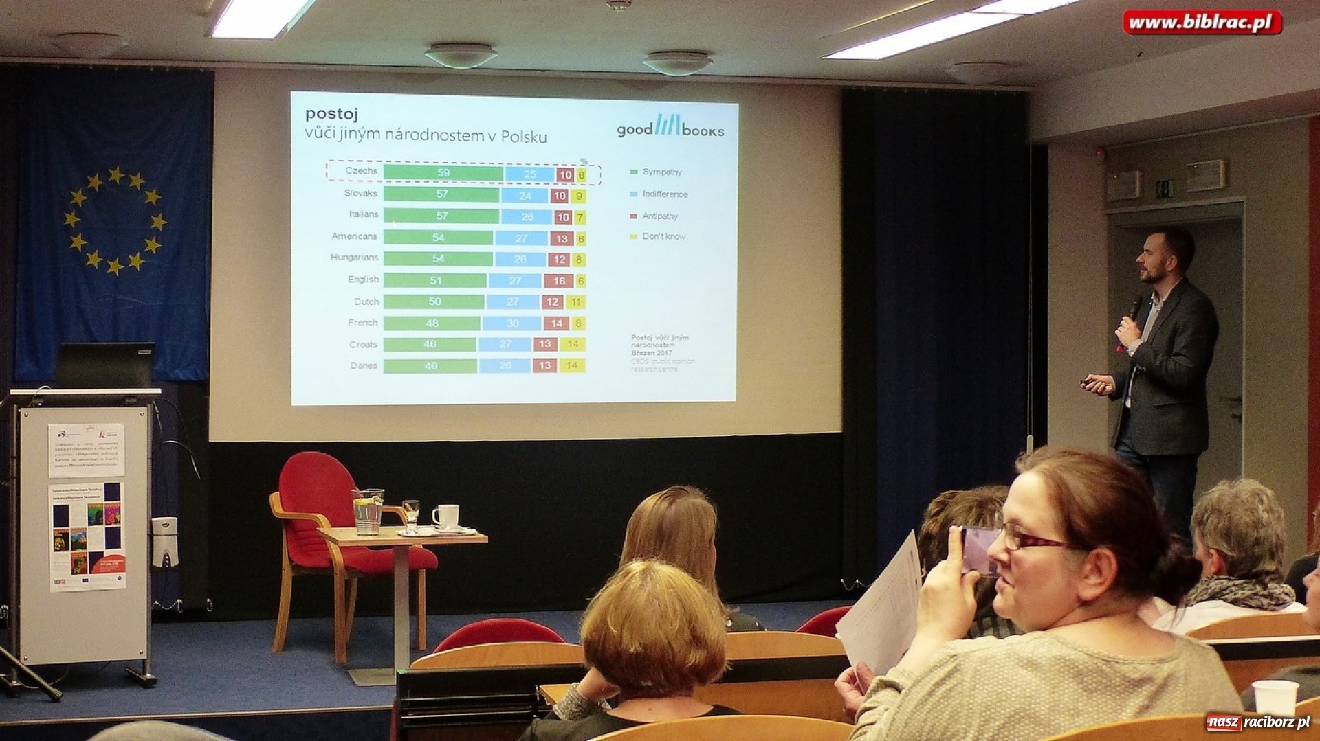 Zdjęcie w galerii na portalu naszraciborz.pl: Nie tylko Hrabal! - spotkanie z Marcinem Skrabką w bibliotece w Karwinie wiadomości z regionu