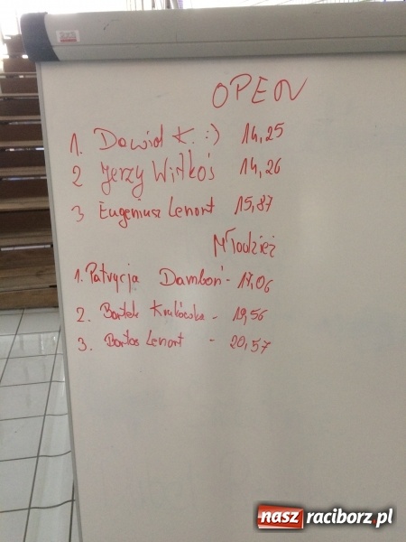 Zdjęcie w galerii na portalu naszraciborz.pl: I edycja Grand Prix Mistrzostw Raciborza w zjeździe rurami na czas za nami  wiadomości z regionu