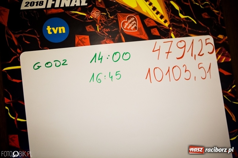 Zdjęcie w galerii na portalu naszraciborz.pl: Rekord w Raciborzu. Ponad 100 tys. zł z kwesty i licytacji Wielkiej Orkiestry Świątecznej Pomocy wiadomości z regionu