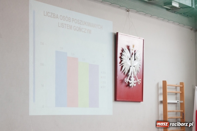 Zdjęcie w galerii na portalu naszraciborz.pl: Raciborscy policjanci podsumowali rok 2017. Komendant z Kuźni żegna się z kolegami wiadomości z regionu