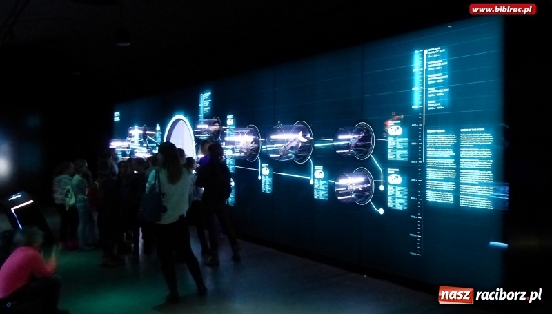 Zdjęcie w galerii na portalu naszraciborz.pl: Woda jest fantastyczna! Uczestnicy ferii z biblioteką na wycieczce w Hydropolis wiadomości z regionu