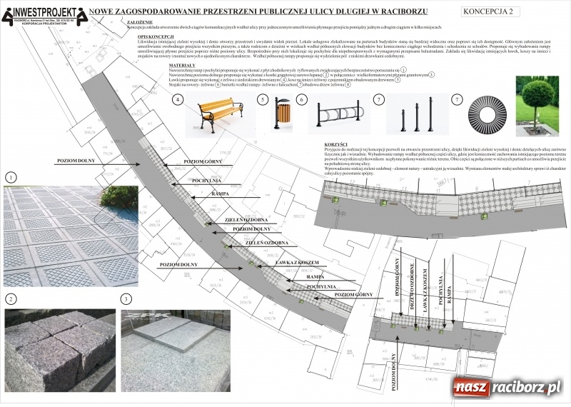 Zdjęcie w galerii na portalu naszraciborz.pl: Piękna pasterka i książę Raciborza, czyli koncepcje przebudowy Długiej w Raciborzu wiadomości z regionu