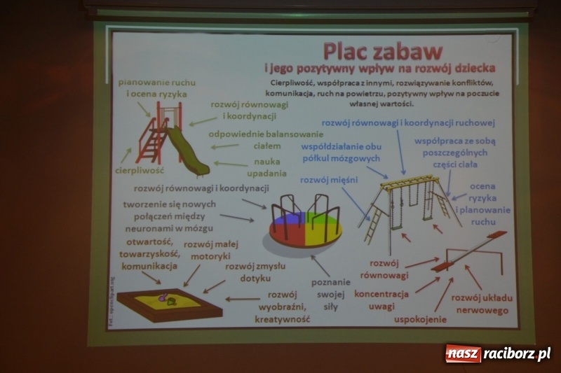 Zdjęcie w galerii na portalu naszraciborz.pl: Klucz do uczenia się. Konferencja na Zamku Piastowskim wiadomości z regionu