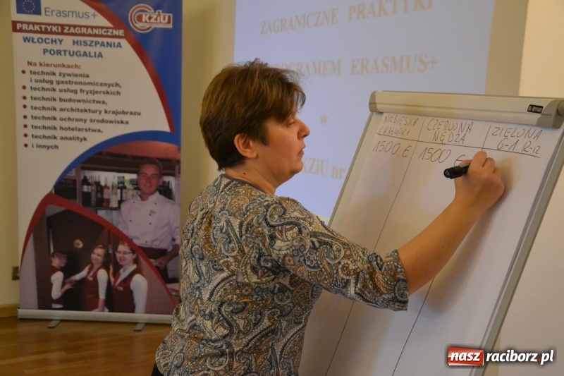 Zdjęcie w galerii na portalu naszraciborz.pl: Czy leci z nami pilot? - trzecia edycja konkursu dla gimnazjalistów za nami  wiadomości z regionu