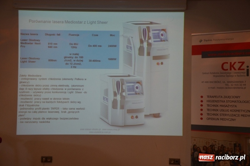 Zdjęcie w galerii na portalu naszraciborz.pl: Raciborskie Dni Urody na Zamku Piastowskim wiadomości z regionu