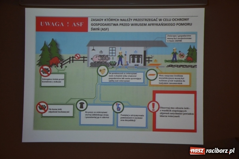 Zdjęcie w galerii na portalu naszraciborz.pl: Rolnicy ziemi raciborskiej spotkali się na zamku  wiadomości z regionu