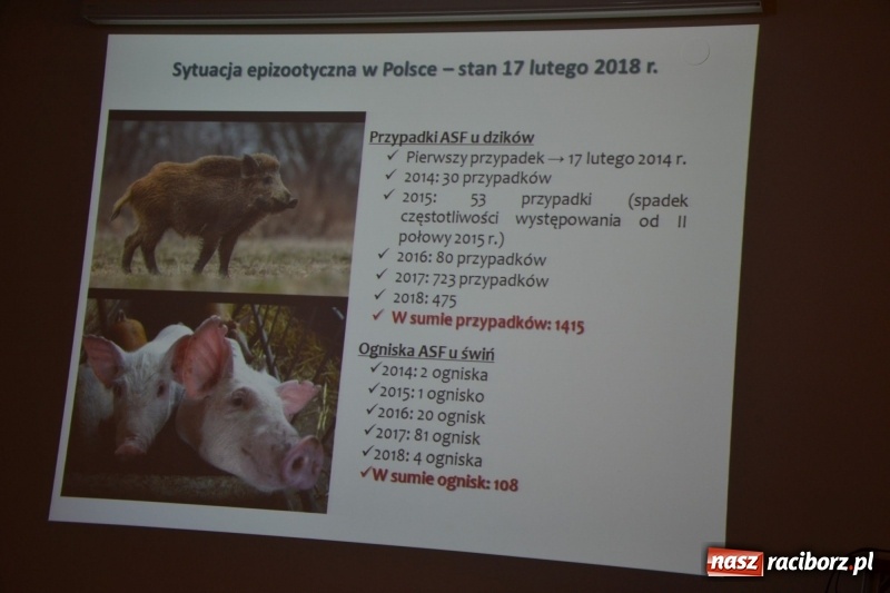 Zdjęcie w galerii na portalu naszraciborz.pl: Rolnicy ziemi raciborskiej spotkali się na zamku  wiadomości z regionu