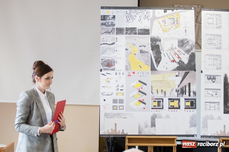 Zdjęcie w galerii na portalu naszraciborz.pl: W Instytucie Architektury PWSZ trwają obrony dyplomów inżynierskich  wiadomości z regionu
