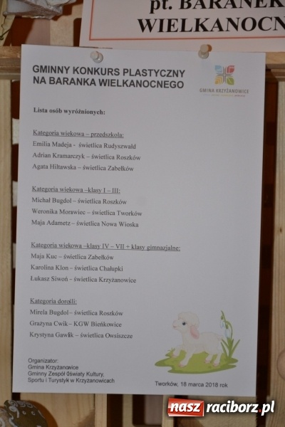 Zdjęcie w galerii na portalu naszraciborz.pl: Kiermasz Wielkanocny w Tworkowie WIDEO wiadomości z regionu