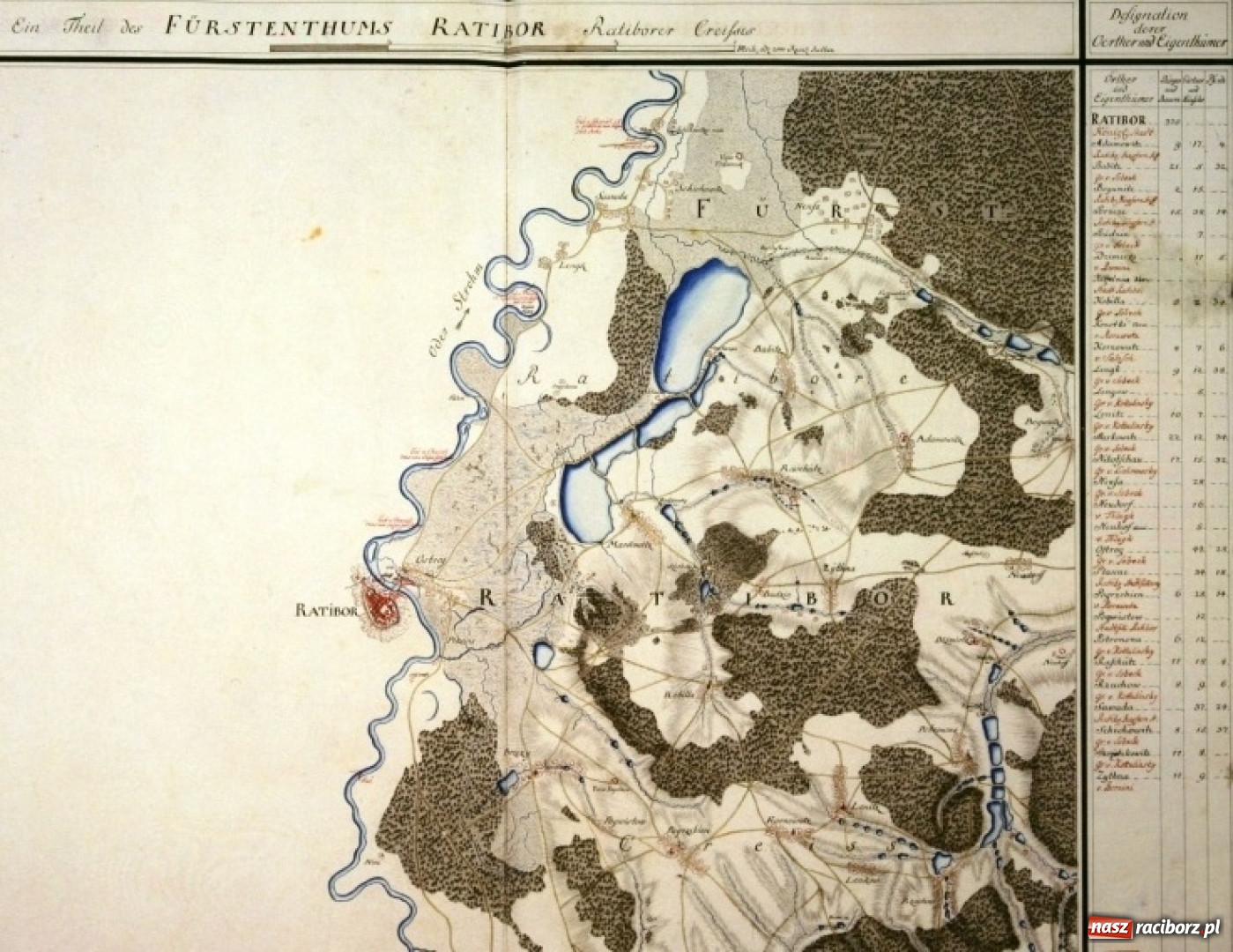 Zdjęcie w galerii na portalu naszraciborz.pl: Szlak polskiej husarii – pomiędzy mitem a faktami  wiadomości z regionu