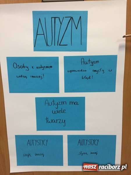 Zdjęcie w galerii na portalu naszraciborz.pl: Polsko-czeska dyskusja o autyzmie na raciborskim zamku  wiadomości z regionu