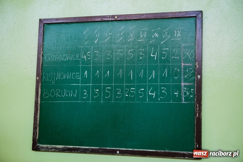 Zdjęcie w galerii na portalu naszraciborz.pl: Turniej Gier i Zabaw w Borucinie. Krzanowice najlepsze wiadomości z regionu