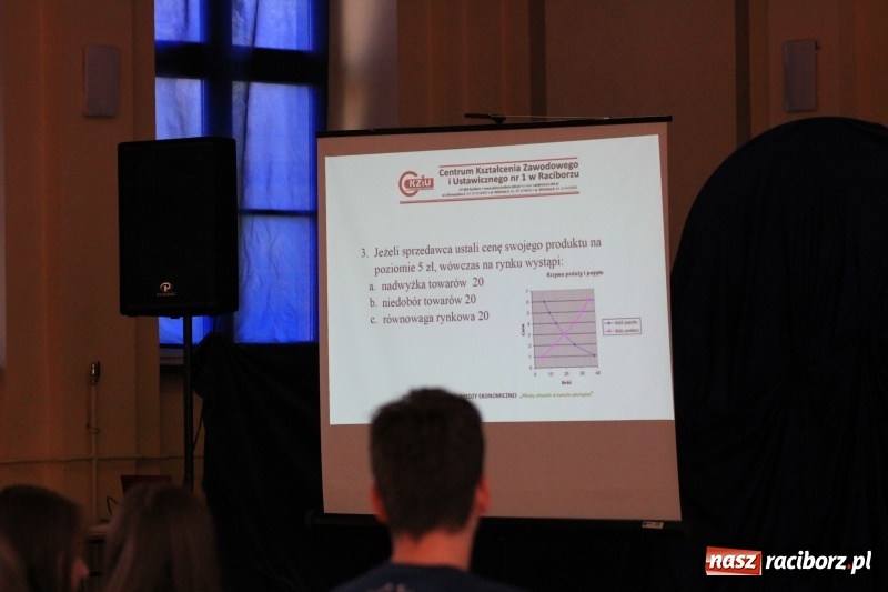 Zdjęcie w galerii na portalu naszraciborz.pl: Młody człowiek w świecie pieniądza. Uczniowie SP 3 najlepsi w konkursie ekonomicznym wiadomości z regionu