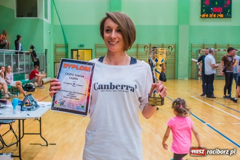 Zdjęcie w galerii na portalu naszraciborz.pl: XXI sezon JP Telebim RLPS za nami. Leśna Perła obroniła trofeum wiadomości z regionu