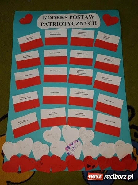 Zdjęcie w galerii na portalu naszraciborz.pl: Przedszkole w Nędzy z honorowym tytułem Przedszkola Młodych Patriotów wiadomości z regionu