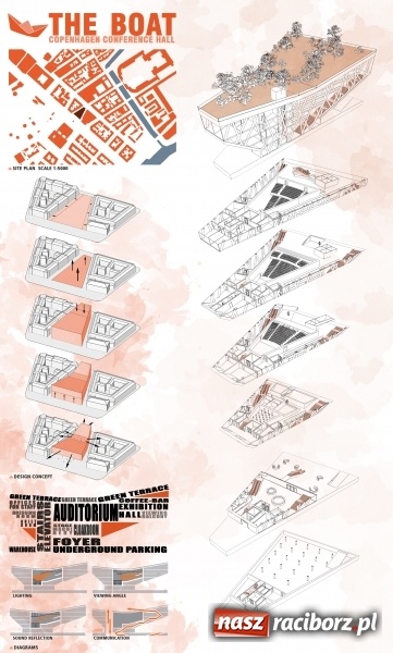 Zdjęcie w galerii na portalu naszraciborz.pl: Studentki architektury w PWSZ Racibórz z wyróżnieniem w prestiżowym konkursie wiadomości z regionu