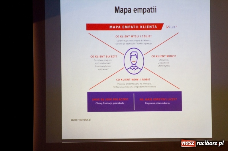 Zdjęcie w galerii na portalu naszraciborz.pl: Ścieżki do własnego biznesu. Doradczyni prezydenta Biedronia o startupach w Raciborzu  wiadomości z regionu