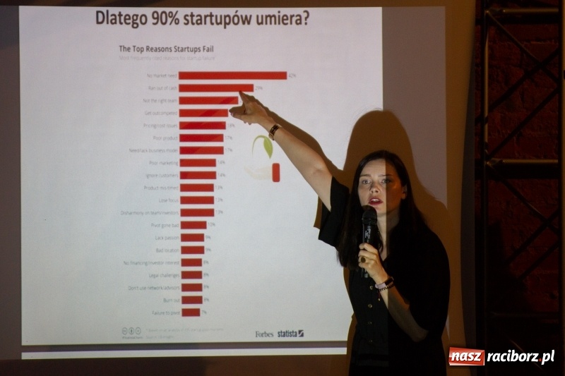 Zdjęcie w galerii na portalu naszraciborz.pl: Ścieżki do własnego biznesu. Doradczyni prezydenta Biedronia o startupach w Raciborzu  wiadomości z regionu