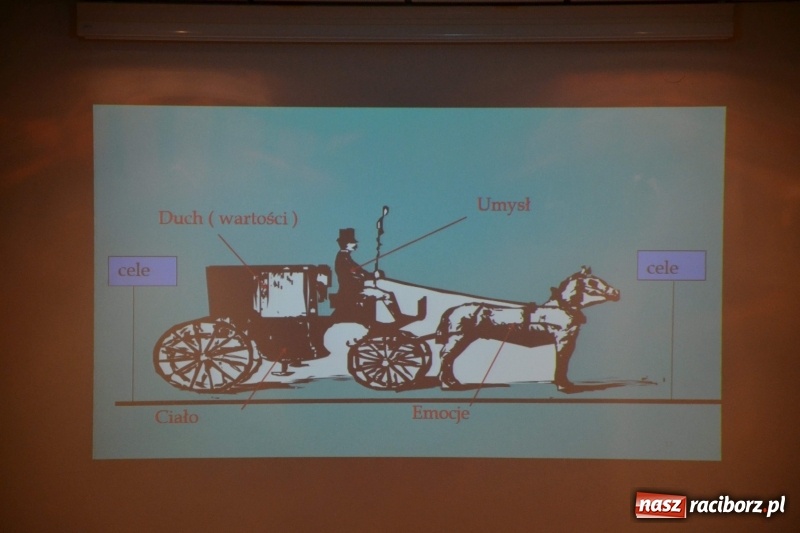 Zdjęcie w galerii na portalu naszraciborz.pl: Pełna MOC możliwości. Jacek Walkiewicz ładował raciborzanom akumulatory wiadomości z regionu