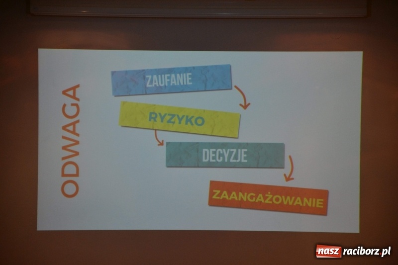 Zdjęcie w galerii na portalu naszraciborz.pl: Pełna MOC możliwości. Jacek Walkiewicz ładował raciborzanom akumulatory wiadomości z regionu