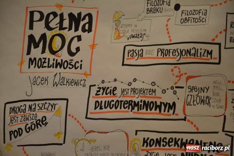 Zdjęcie w galerii na portalu naszraciborz.pl: Pełna MOC możliwości. Jacek Walkiewicz ładował raciborzanom akumulatory wiadomości z regionu