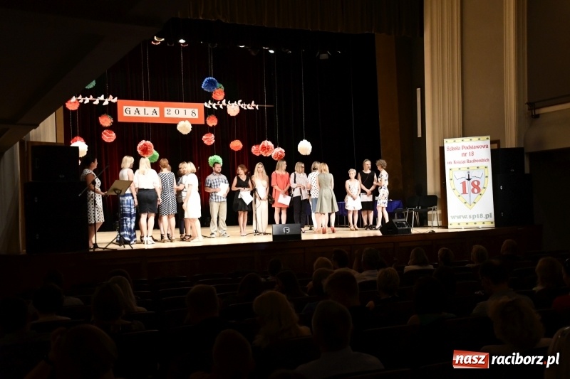 Zdjęcie w galerii na portalu naszraciborz.pl: Orły, Superorły i Orliki - Gala Laureatów SP18 wiadomości z regionu