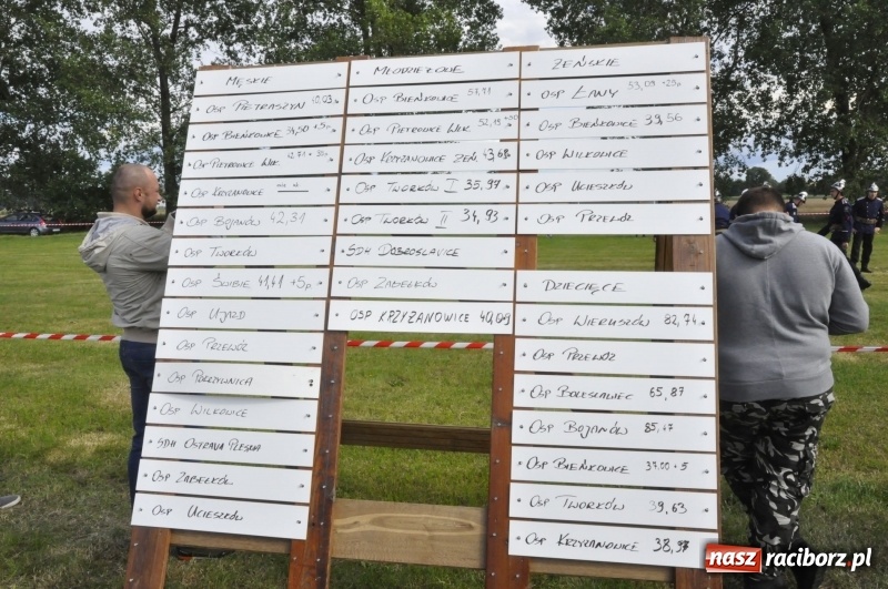 Zdjęcie w galerii na portalu naszraciborz.pl: Zawody sikawek konnych w Bieńkowicach. Sąsiedzi z Tworkowa zgarnęli dwa złota wiadomości z regionu