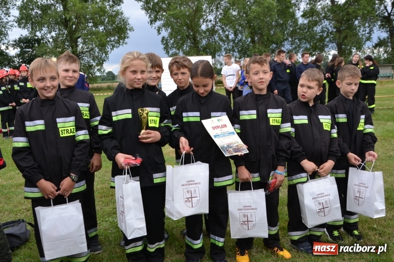 Zdjęcie w galerii na portalu naszraciborz.pl: Zawody sikawek konnych w Bieńkowicach. Sąsiedzi z Tworkowa zgarnęli dwa złota wiadomości z regionu