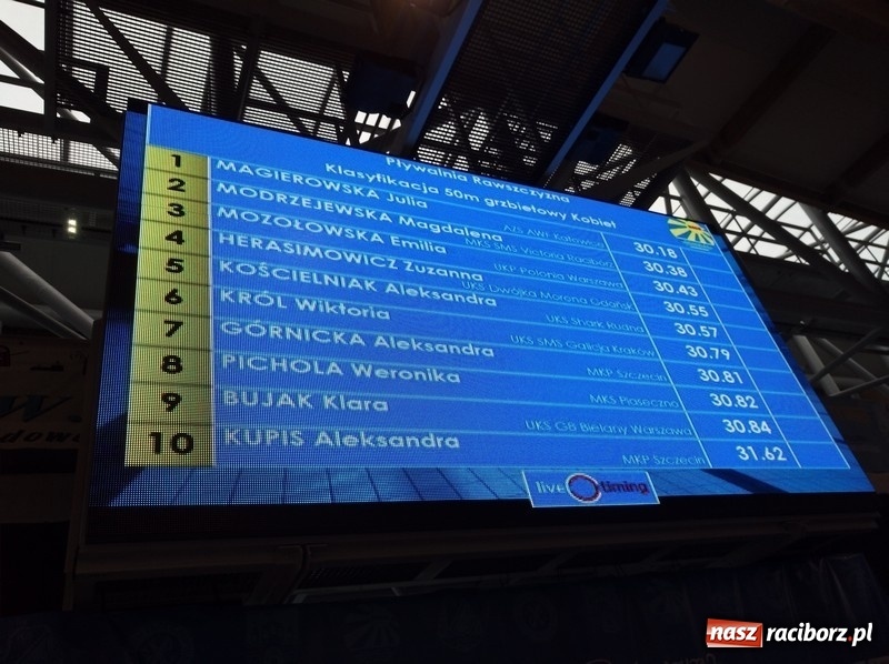 Zdjęcie w galerii na portalu naszraciborz.pl: Pływanie. Medale pływaków SMS-u na Mistrzostwach Polski  wiadomości z regionu