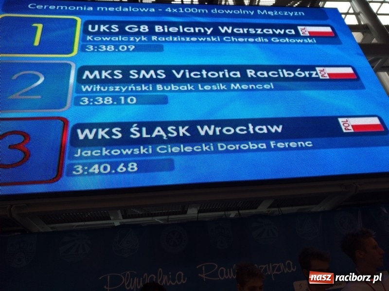 Zdjęcie w galerii na portalu naszraciborz.pl: Pływanie. Medale pływaków SMS-u na Mistrzostwach Polski  wiadomości z regionu
