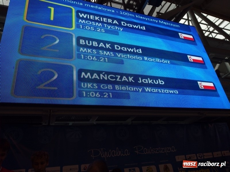 Zdjęcie w galerii na portalu naszraciborz.pl: Pływanie. Medale pływaków SMS-u na Mistrzostwach Polski  wiadomości z regionu